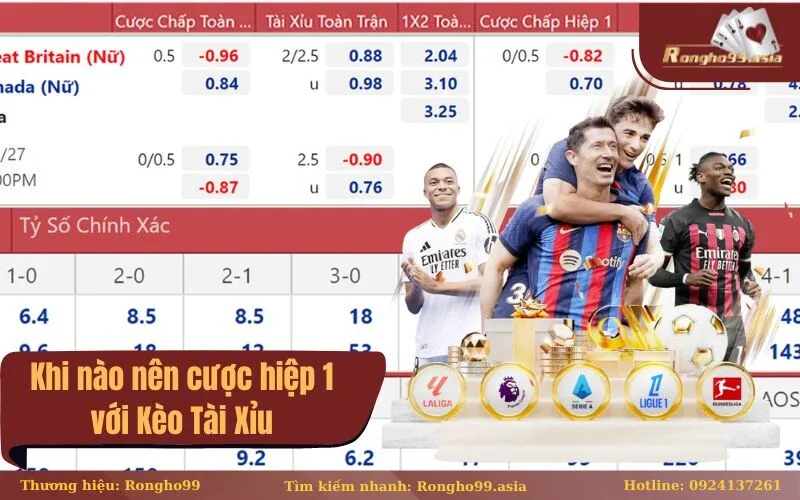 Khi nào nên cược hiệp 1 với Kèo Tài Xỉu